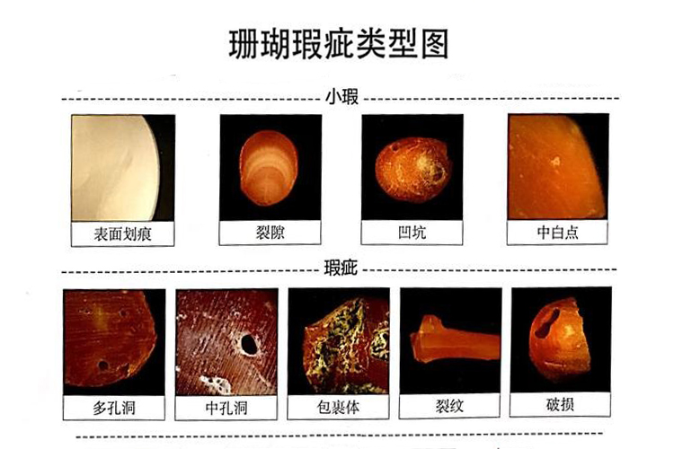 天然紅珊瑚價格受什么因素影響？（6）