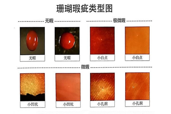 天然紅珊瑚價格受什么因素影響？