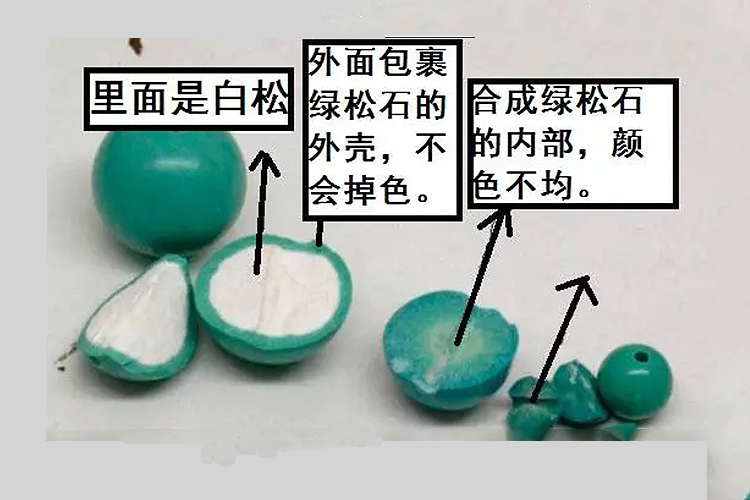 怎么鑒別綠松石？綠松石鑒別方法（3）