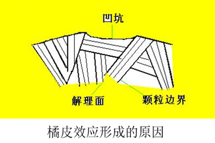 翡翠橘皮效應(yīng)真能鑒別翡翠真假嗎？翡翠橘皮效應(yīng)圖片（5）