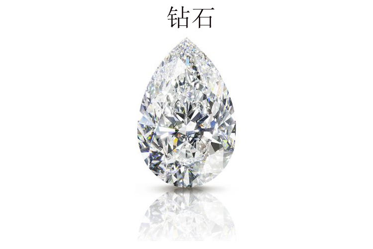 怎么鑒別鉆石真假？教你用最簡單的方法鑒別出鉆石的真假（1）