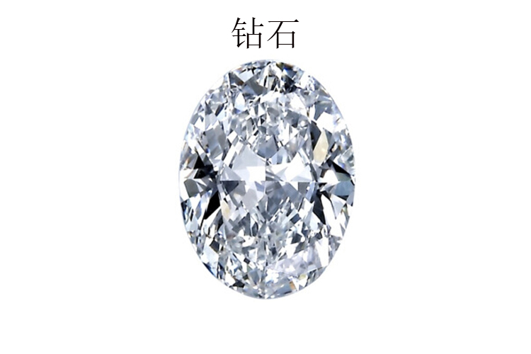 怎么鑒別鉆石真假？教你用最簡單的方法鑒別出鉆石的真假（8）