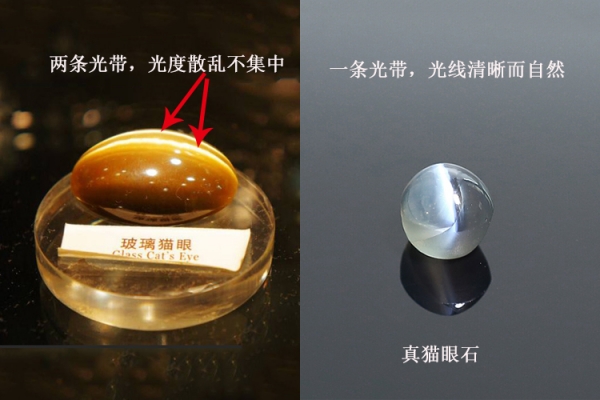 貓眼石的真假對比照，如何鑒別真假貓眼石？
