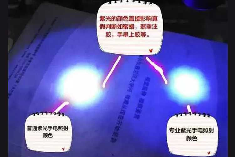 蜜蠟的鑒別，蜜蠟真假對比圖（3）
