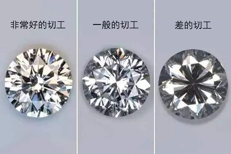 鉆石級別表介紹，鉆石級別表如何反映鉆石品質(zhì)？（7）